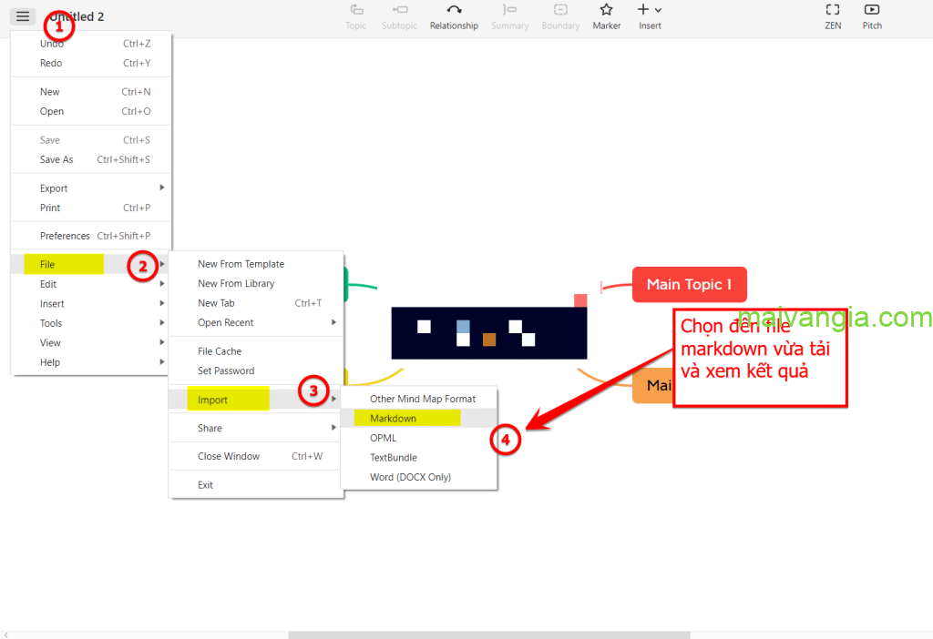Tạo Mindmap bằng ChatGPT